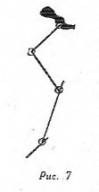 Рисунок 7