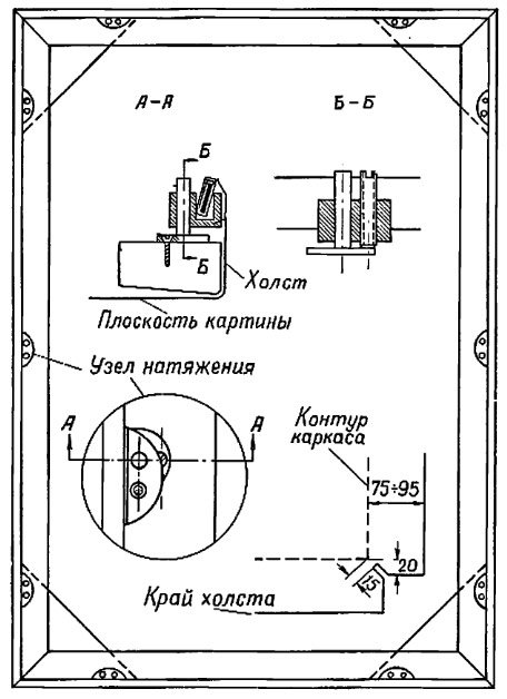 Подрамник инженера Беличкова