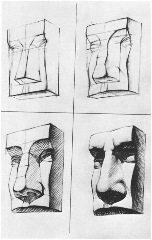 Рисунок носа