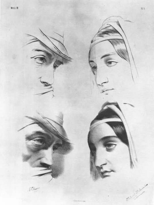Таблица из пособия А. Т. Скино
