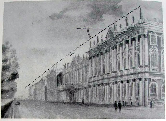 Рисунок автора. Дворцовая набережная