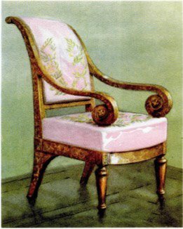 Рисунок 109