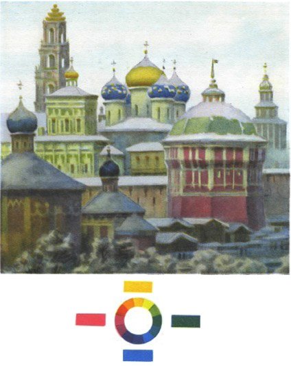 Рисунок 32