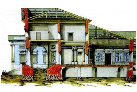 Рисунок 74