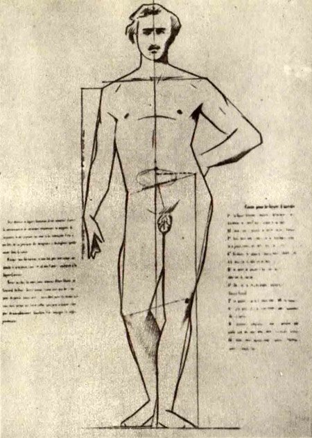 Таблица из пособия А. Ивона