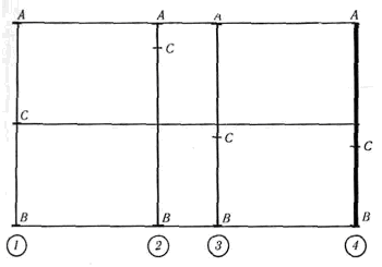 Рисунок 1