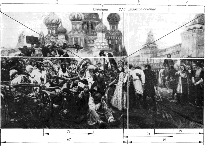 Рисунок 65
